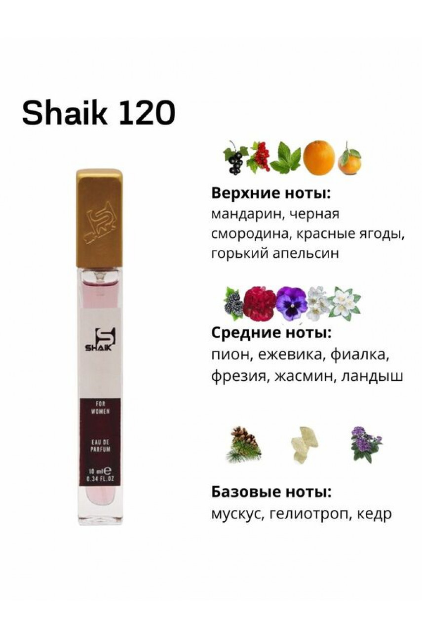 Shaik W120 (Gucci Eau de Parfum II), 10 ml